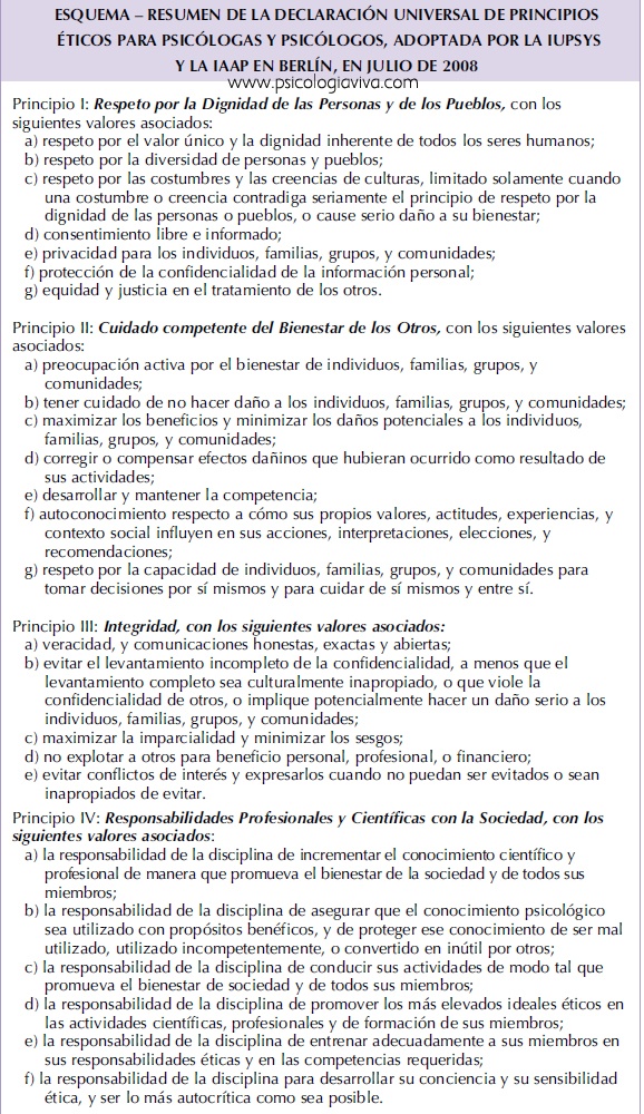 principios eticos