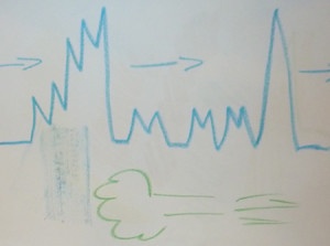 mindfulness dibujo 4